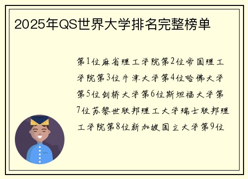 2025年QS世界大学排名完整榜单